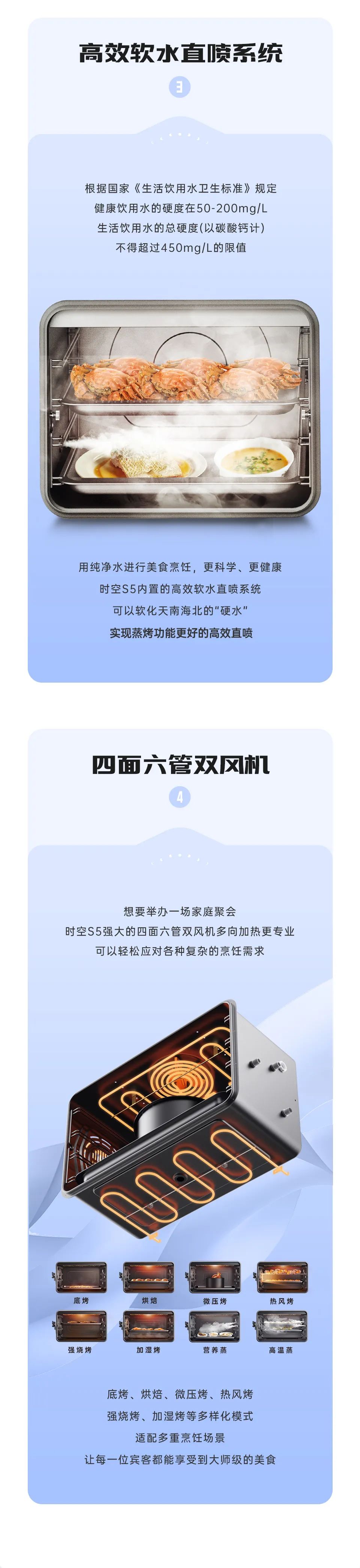 帥豐集成灶時(shí)空S5全球首發(fā)，四大新發(fā)明開啟廚房新未來