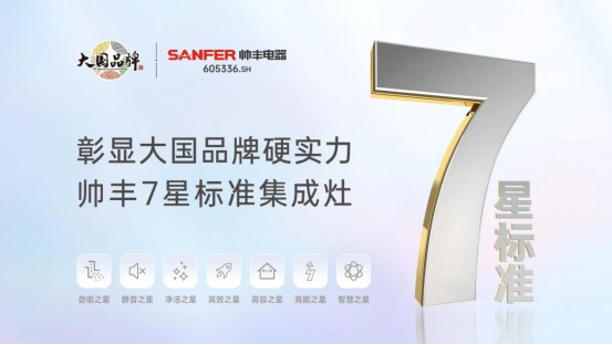 “品質(zhì)315 價(jià)格雙11”，帥豐集成灶時(shí)空S5新品上市，率先打響315促銷大戰(zhàn)！