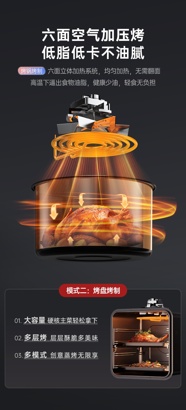 帥豐天機(jī)3蒸烤獨(dú)立（黑）集成灶