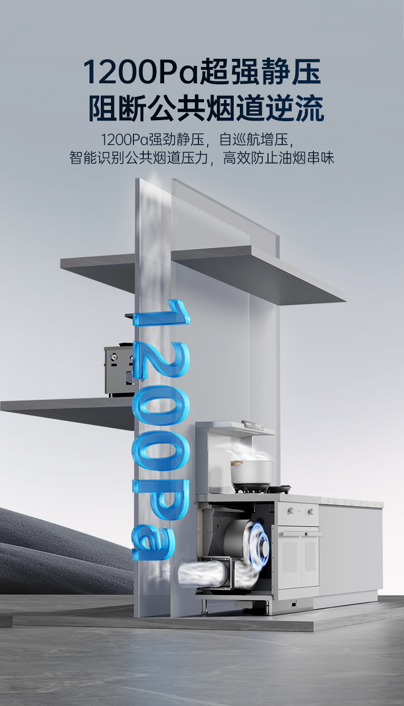 帥豐天機3蒸烤獨立（白）集成灶