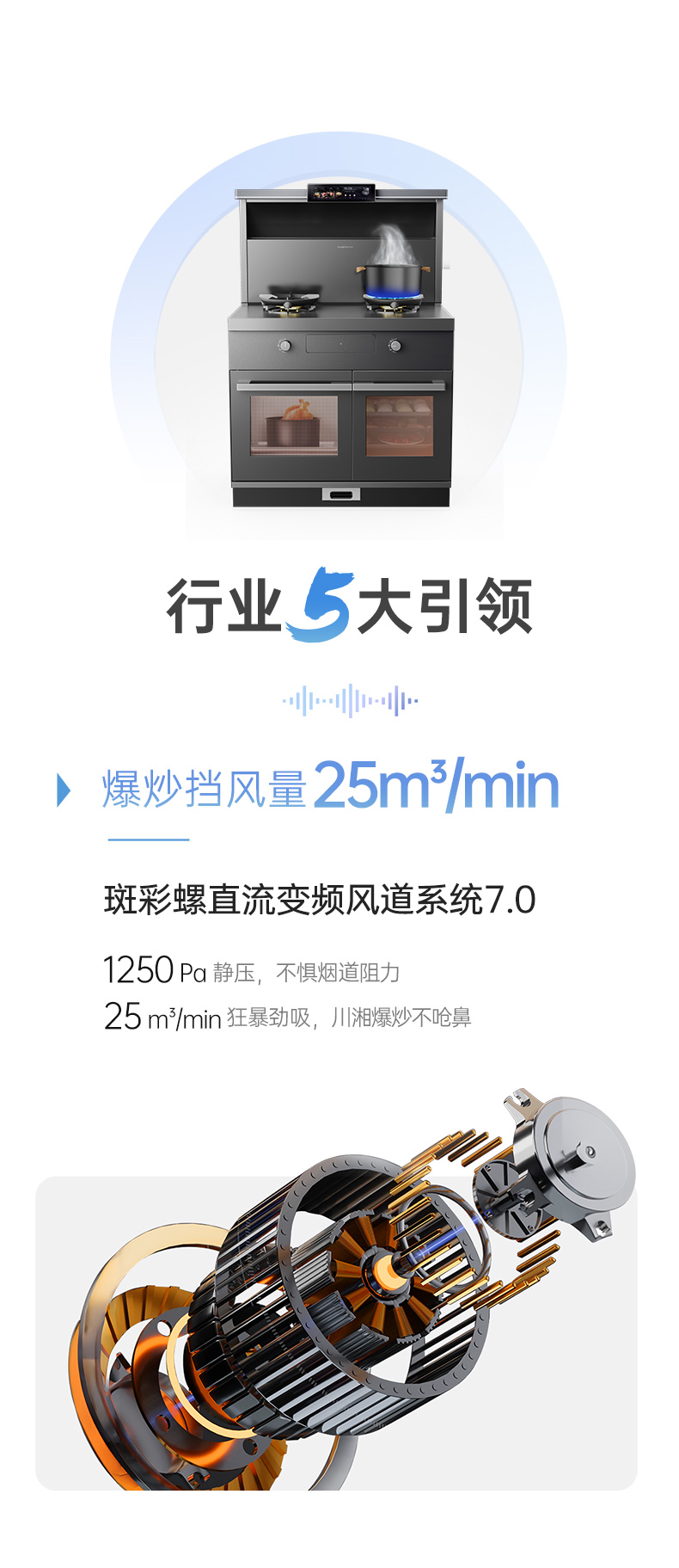 帥豐時(shí)空S7蒸烤獨(dú)立集成灶