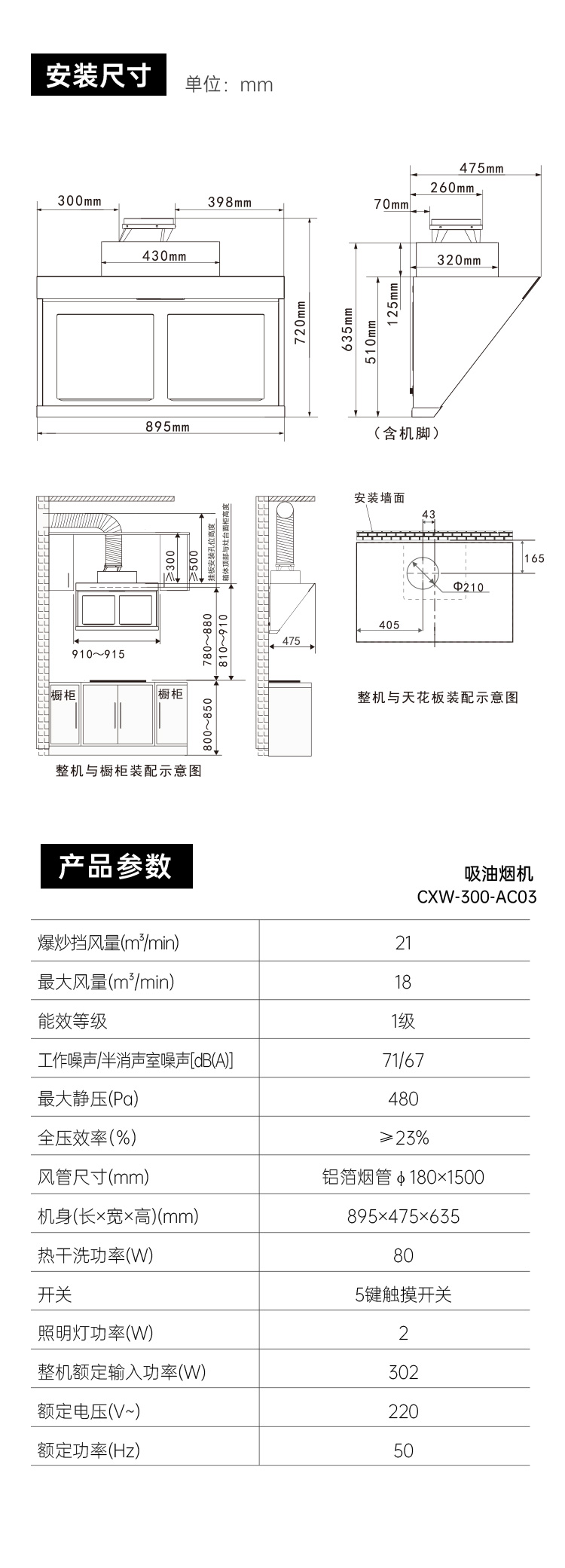 帥豐AC03上排煙機煙機灶具