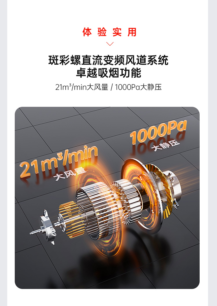 帥豐理想L3蒸箱款集成灶