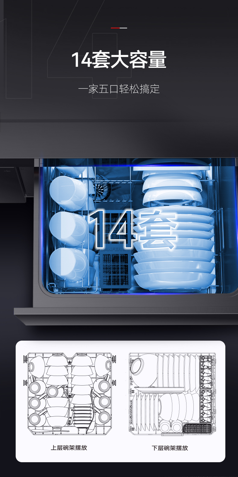 帥豐S78-14C嵌入式洗碗機