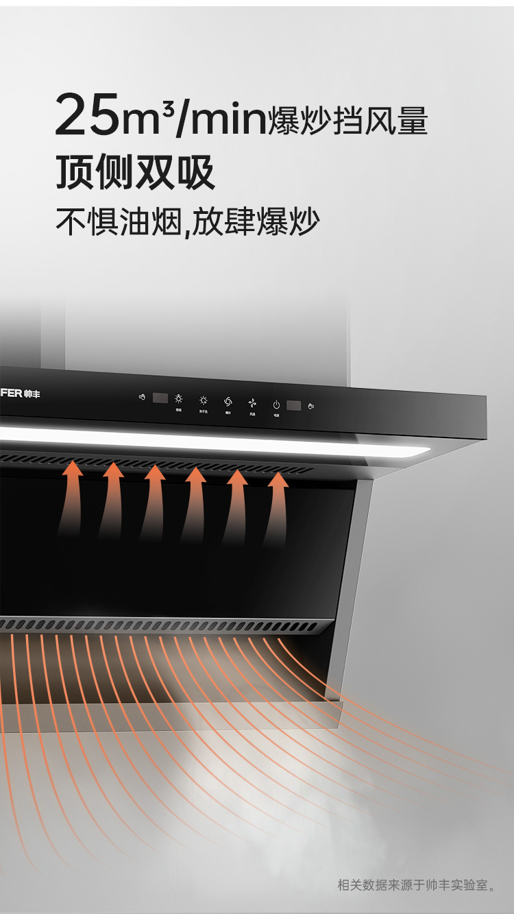 帥豐DC01上排煙機煙機灶具