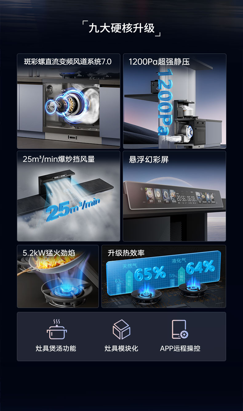 帥豐天機3蒸烤一體集成灶