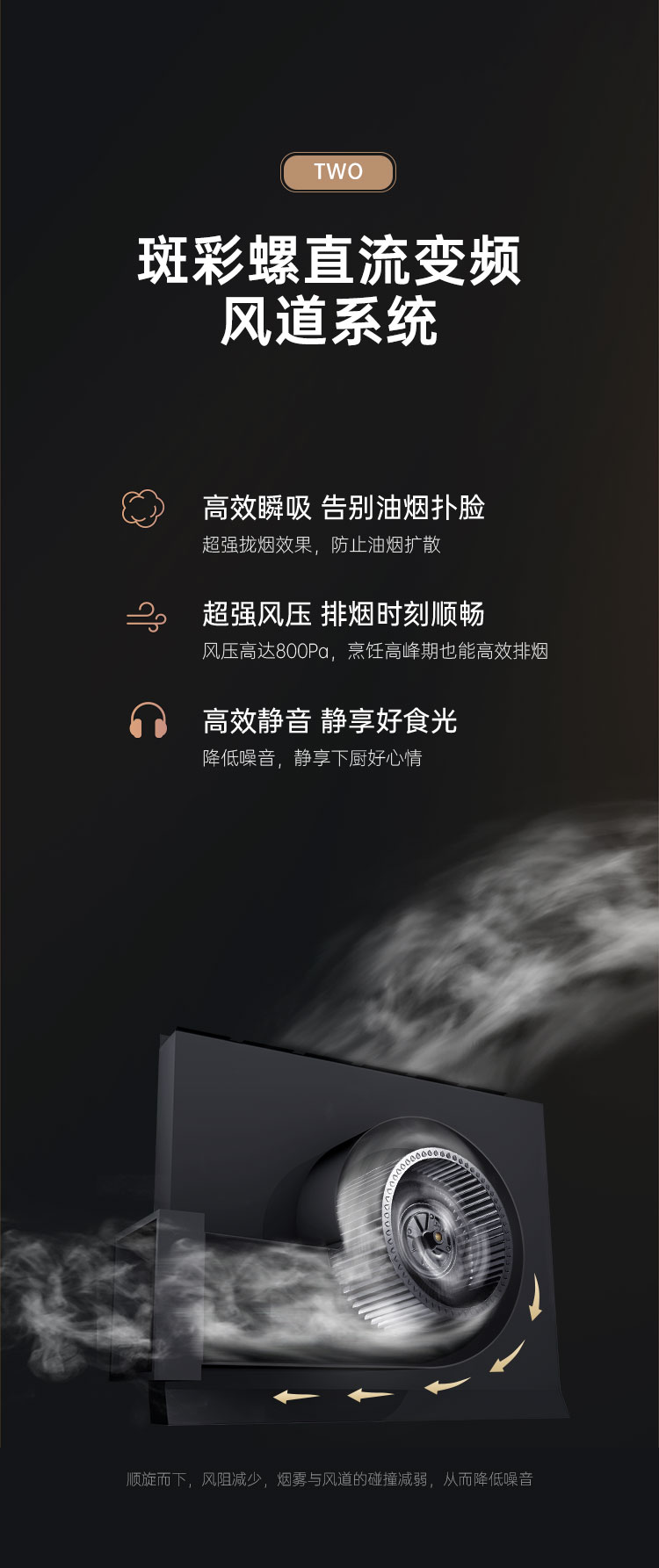 帥豐S3蒸烤獨立集成灶