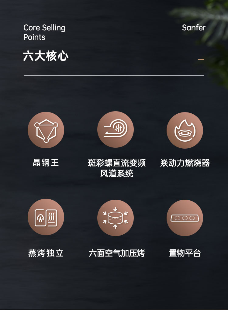 帥豐S3蒸烤獨立集成灶