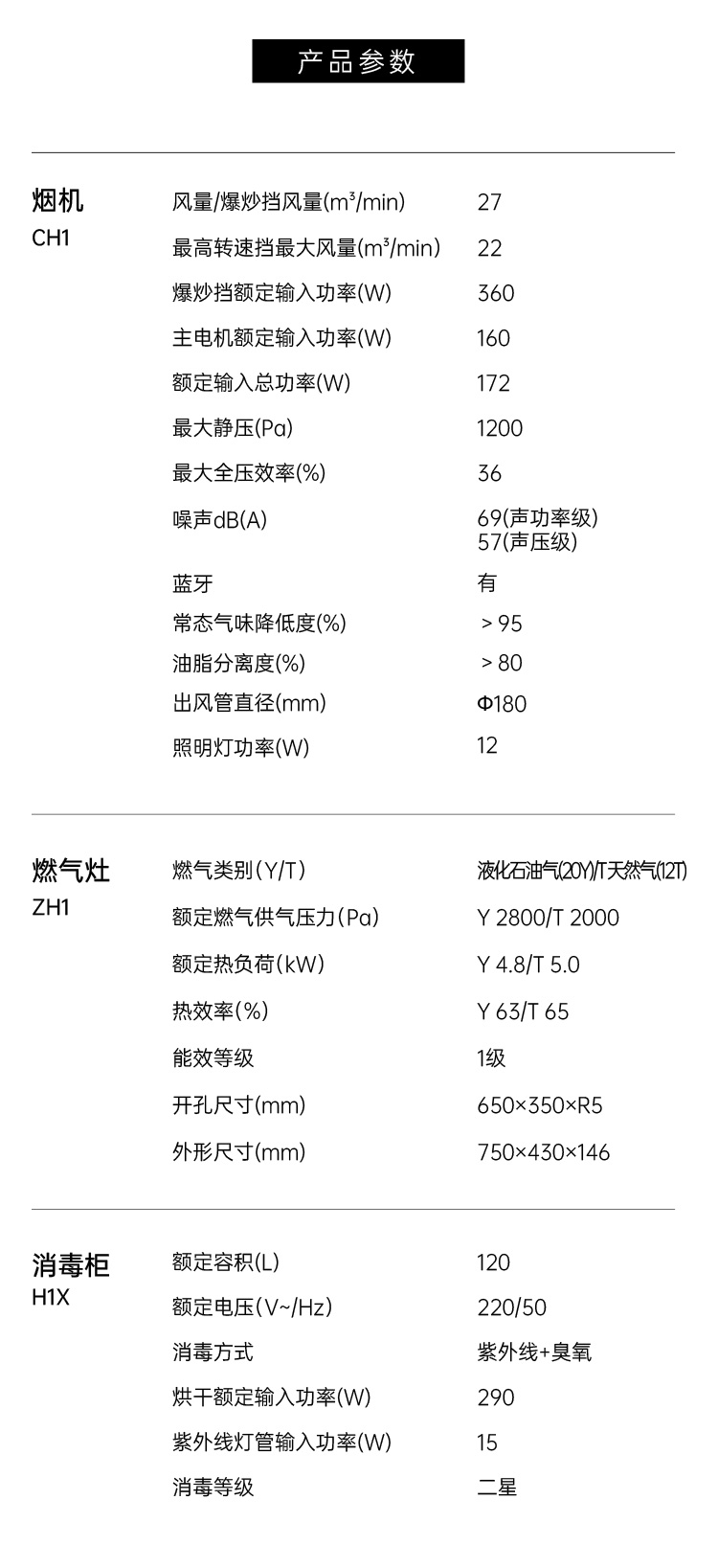 帥豐H1 合·家 消毒柜款集成烹飪中心