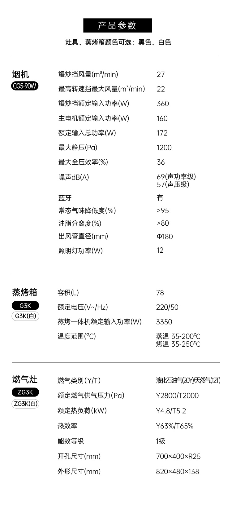 帥豐G5 歸·愛 蒸烤一體集成烹飪中心