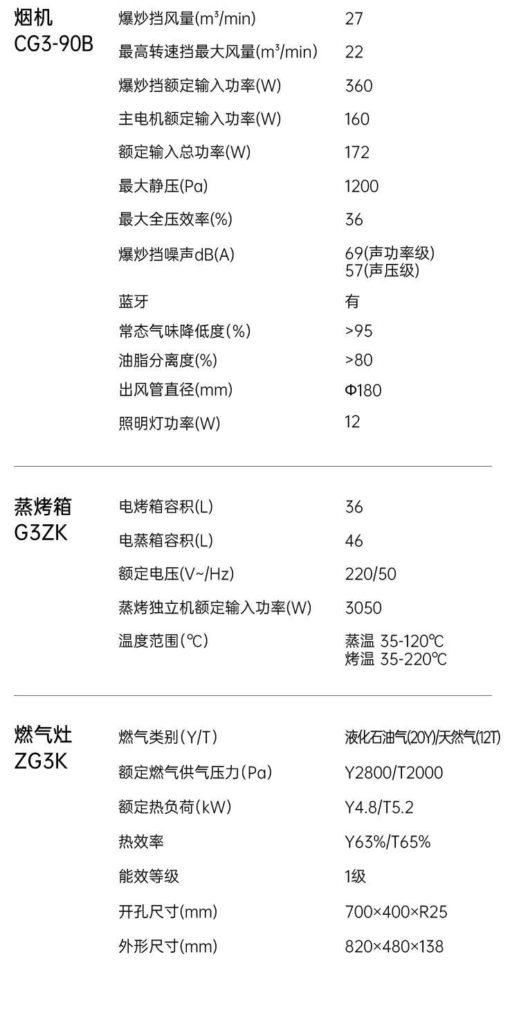 帥豐G3 歸·愛 蒸烤獨(dú)立集成烹飪中心