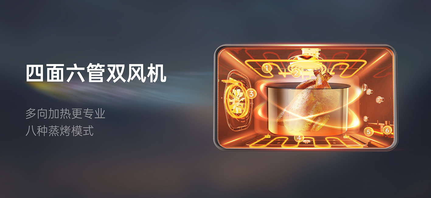 高性能蒸烤  烹飪?cè)龠M(jìn)階