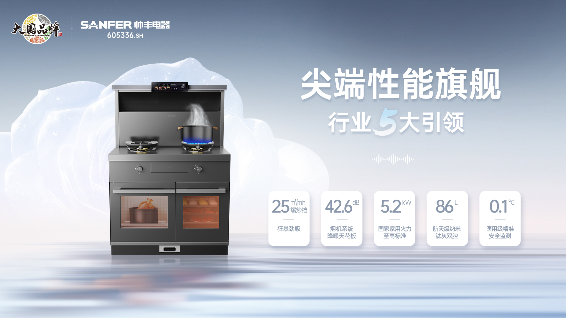 帥豐新品時(shí)空S7火爆全國(guó)，千城千店，共襄盛舉！