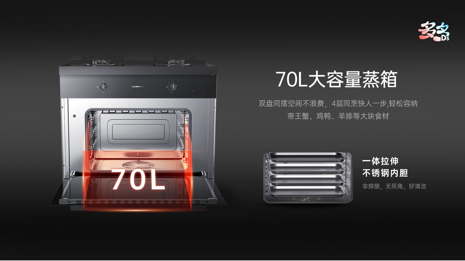 蒸菜總是做不好，原因終于找到了！