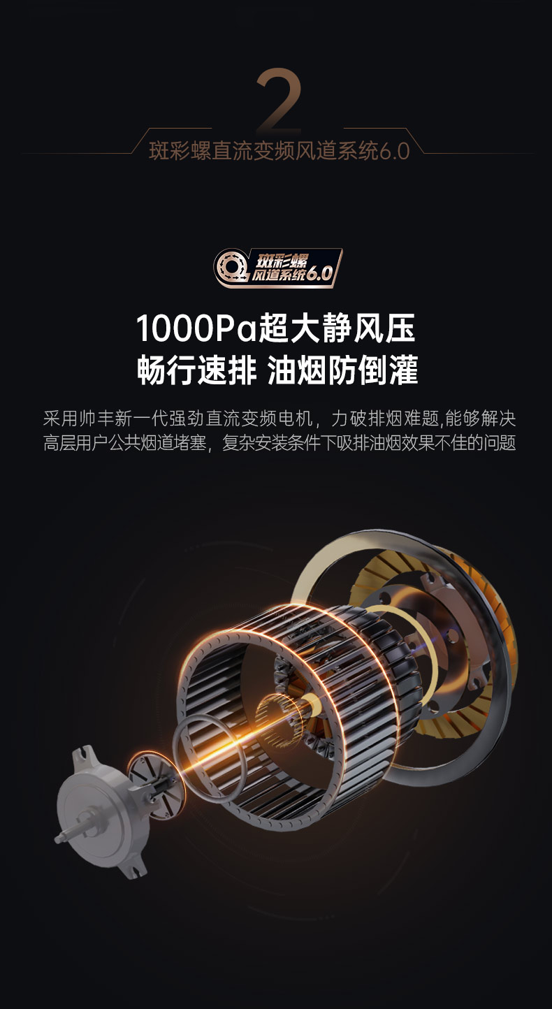 帥豐全新升級(jí)發(fā)布會(huì)：星辰X1系列重磅亮相   