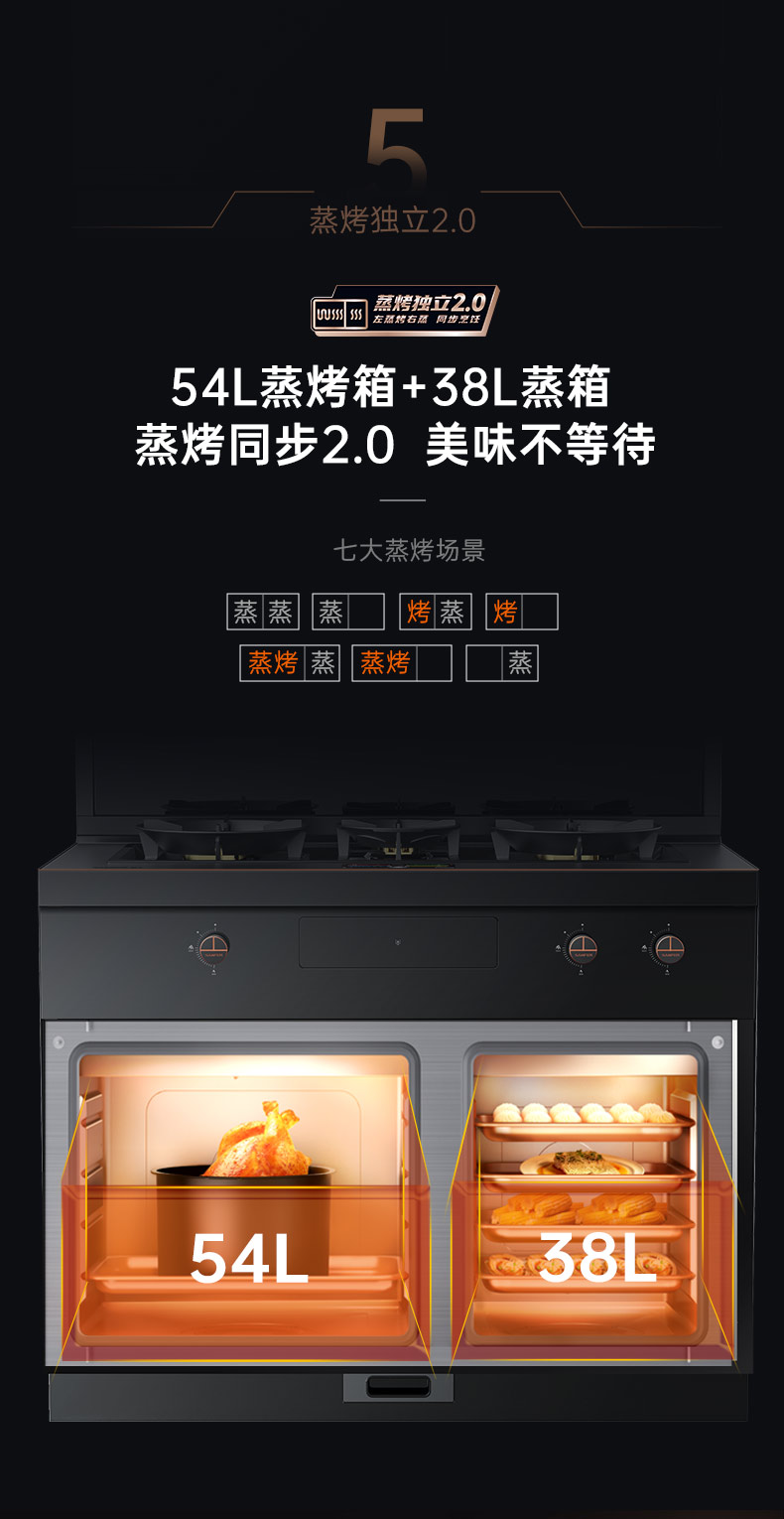 帥豐全新升級(jí)發(fā)布會(huì)：星辰X1系列重磅亮相   