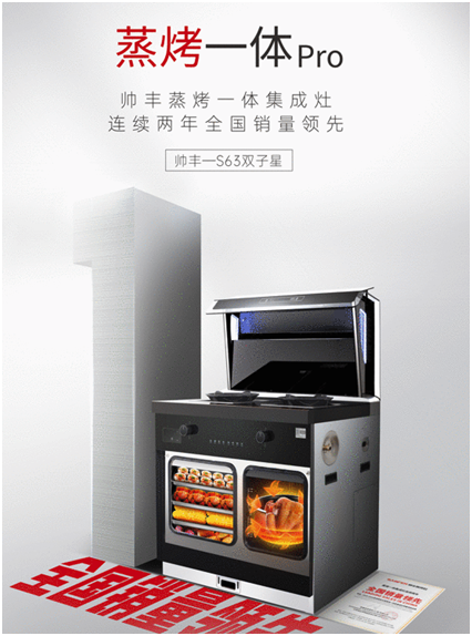 集成科技，智造未來(lái)，帥豐S63雙子星為理想生活而來(lái)