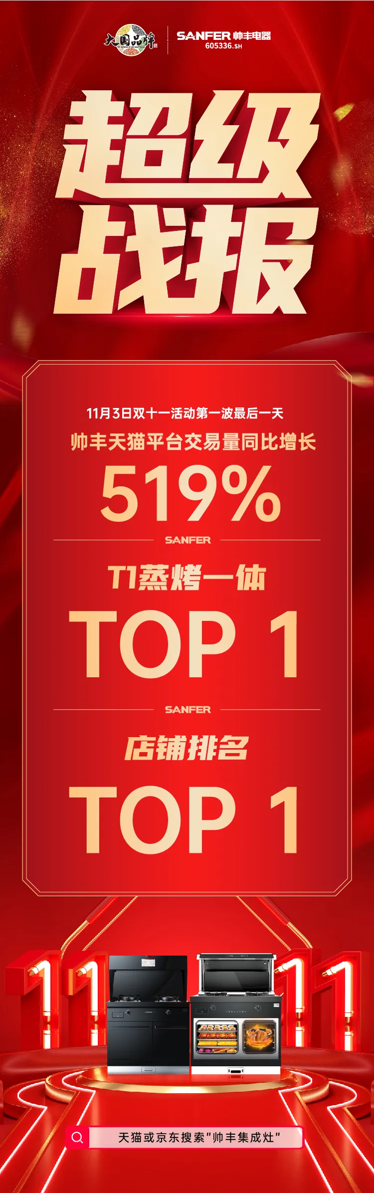 帥豐集成灶雙11首輪戰(zhàn)報(bào)出爐，揭秘天貓平臺(tái)交易量同比增長(zhǎng)519％的背后邏輯