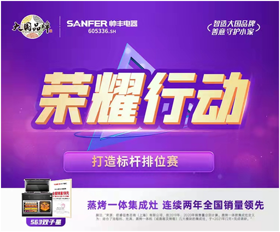 榮耀行動(dòng)|帥豐集成灶八月銷售部月度之星表彰