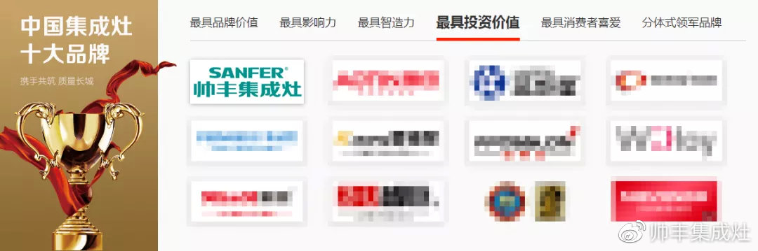 2019年多次上榜十大品牌，帥豐引領(lǐng)行業(yè)風(fēng)向標(biāo)