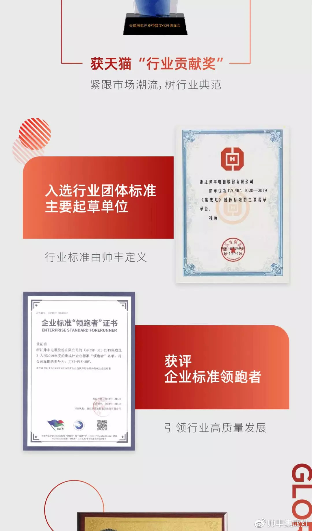 2019豐采時(shí)刻 | 帥豐狂攬多項(xiàng)榮譽(yù)，軍功章有你的一半！