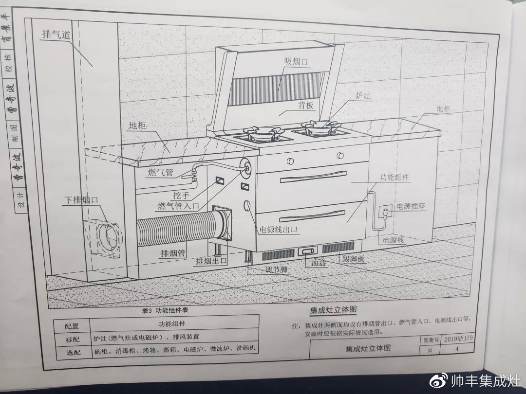 帥豐集成灶憑硬實力，入編浙江省建筑標(biāo)準(zhǔn)設(shè)計圖冊