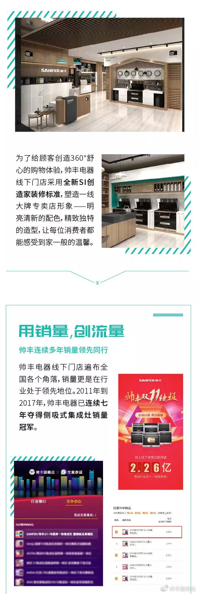 帥豐頭條 | 你在的地方，總有帥豐在身旁