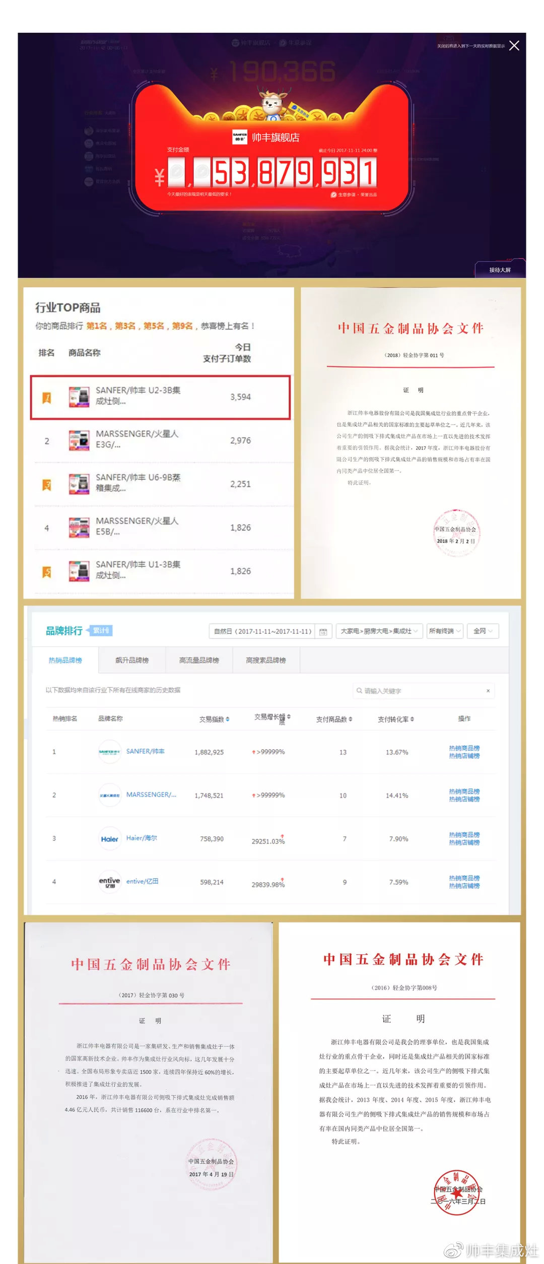 喜報(bào)：帥豐董事長(zhǎng)商若云女士獲榜樣引領(lǐng)獎(jiǎng)！