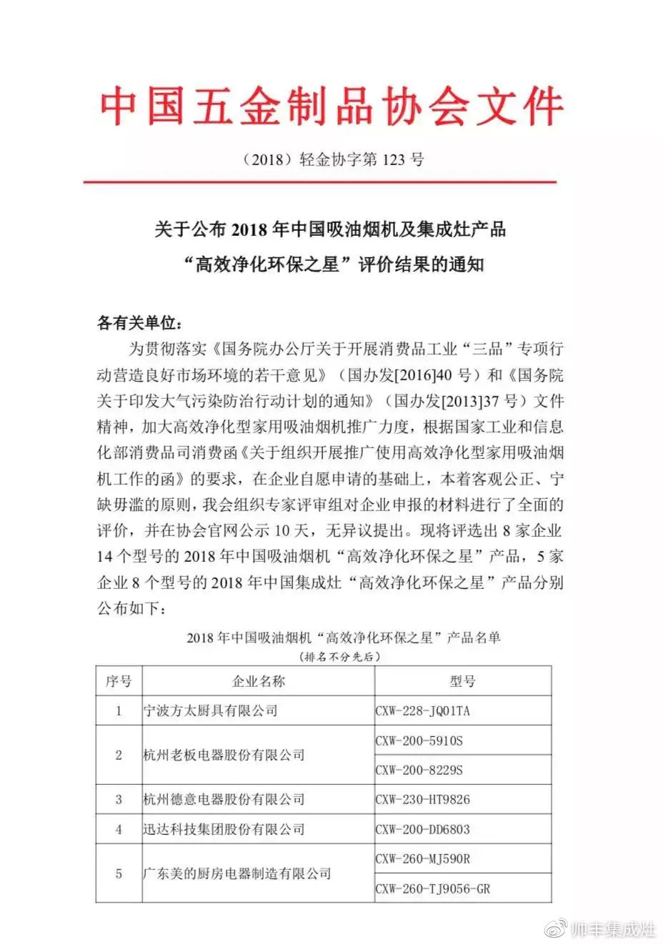 入選行業(yè)團(tuán)體標(biāo)準(zhǔn)主要起草單位，行業(yè)標(biāo)準(zhǔn)由帥豐定義！