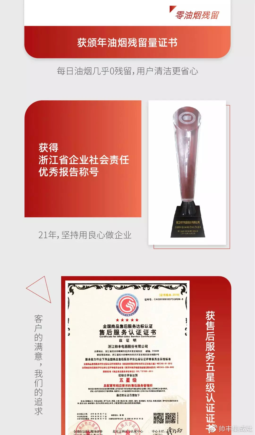 2019豐采時(shí)刻 | 帥豐狂攬多項(xiàng)榮譽(yù)，軍功章有你的一半！