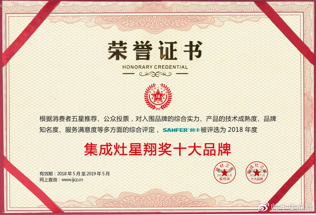 一舉攬獲四大獎(jiǎng)項(xiàng)！帥豐成第三屆建材行業(yè)年度盛典矚目焦點(diǎn)！