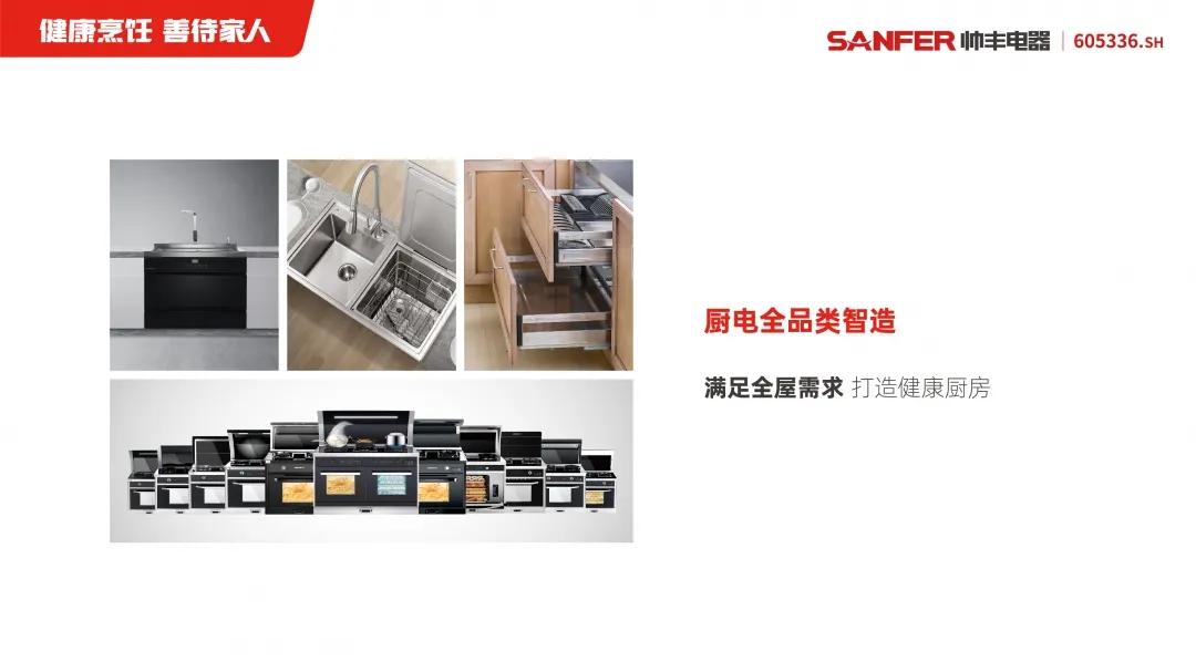 豐采不斷| 霸氣收官，看上海廚衛(wèi)展帥豐如何引領(lǐng)時代潮流！