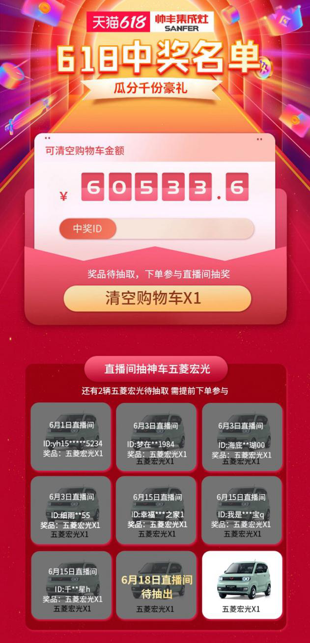 618帥豐集成灶又火出圈，購(gòu)物車(chē)清空大獎(jiǎng)花落誰(shuí)家？