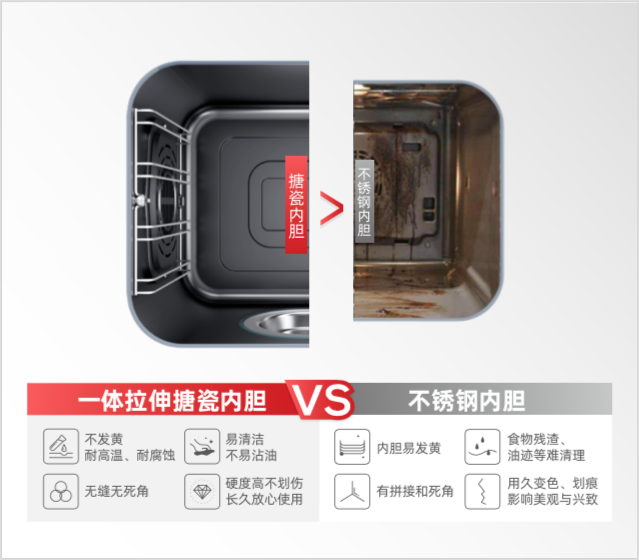 帥豐電器蒸烤一體榮譽(yù)之光，賦能未來新啟航！