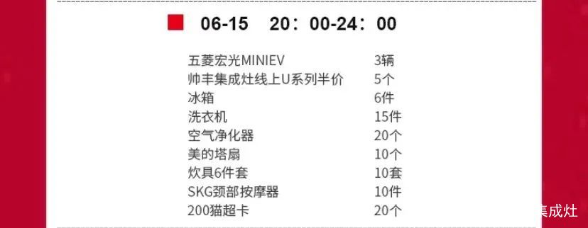 帥豐集成灶618大促開始，免費(fèi)抽取國潮五菱宏光mini汽車