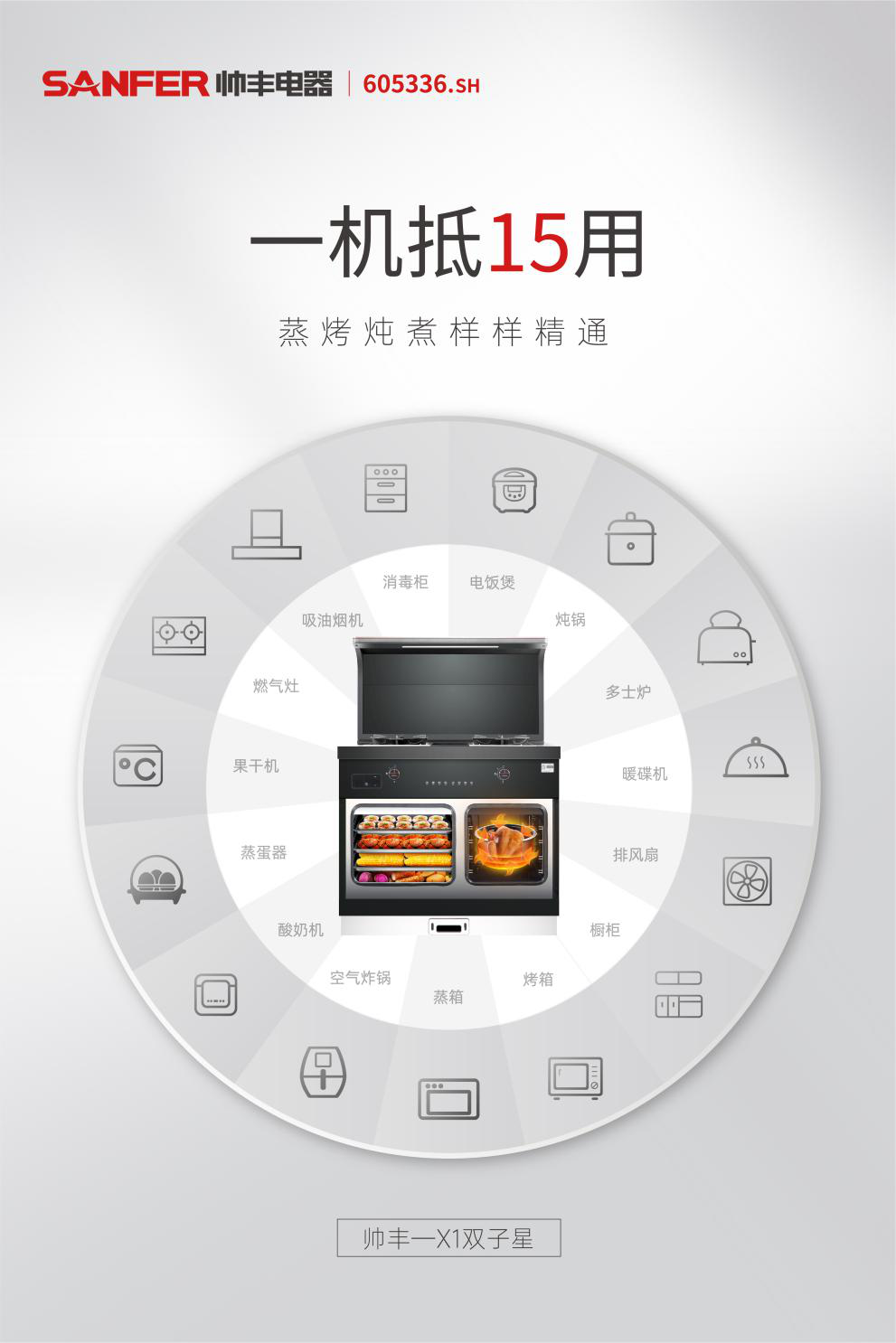 疫情之下健康不停擺，帥豐X1雙子星集成灶帶給家人全方位守護(hù)