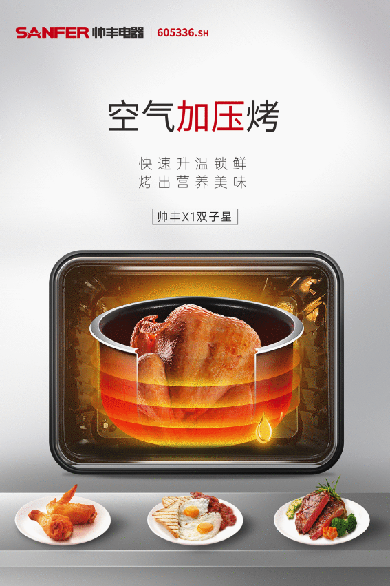 疫情之下健康不停擺，帥豐X1雙子星集成灶帶給家人全方位守護(hù)