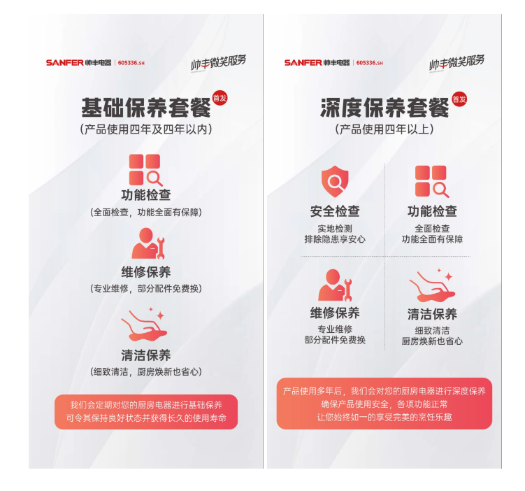 帥豐集成灶用微笑服務(wù)，打造市場(chǎng)口碑