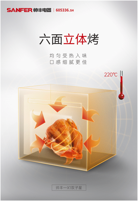 帥豐集成灶大商豐采，了解安徽蚌埠劉總服務(wù)標(biāo)準化背后的故事