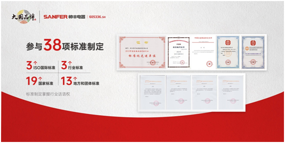 品牌升維三部曲，帥豐電器奏響大國(guó)品牌強(qiáng)音