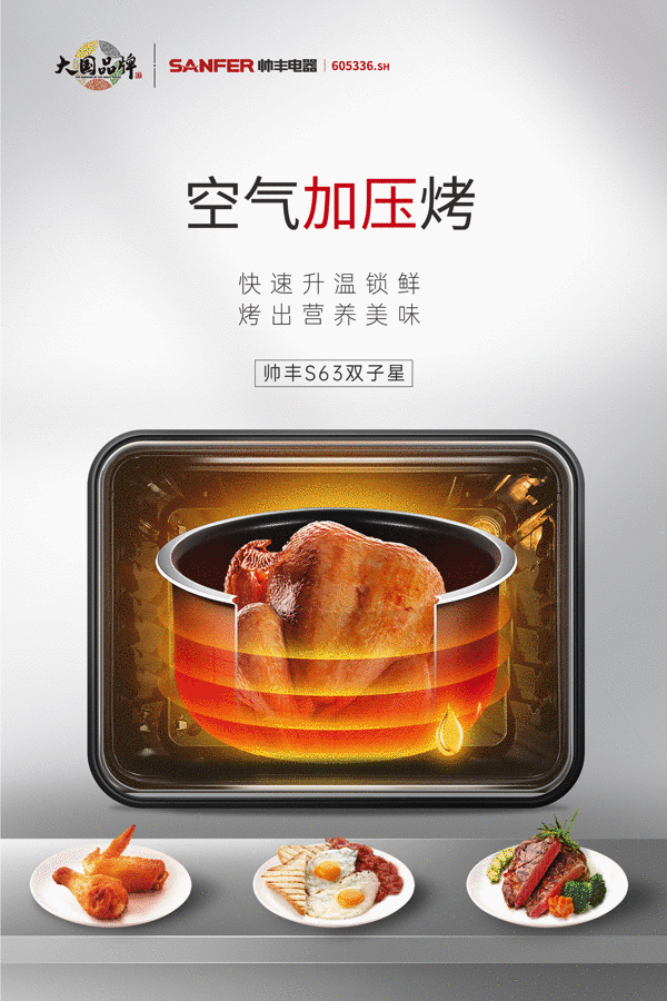 驚艷上市的新品，竟用了這么牛的黑科技？