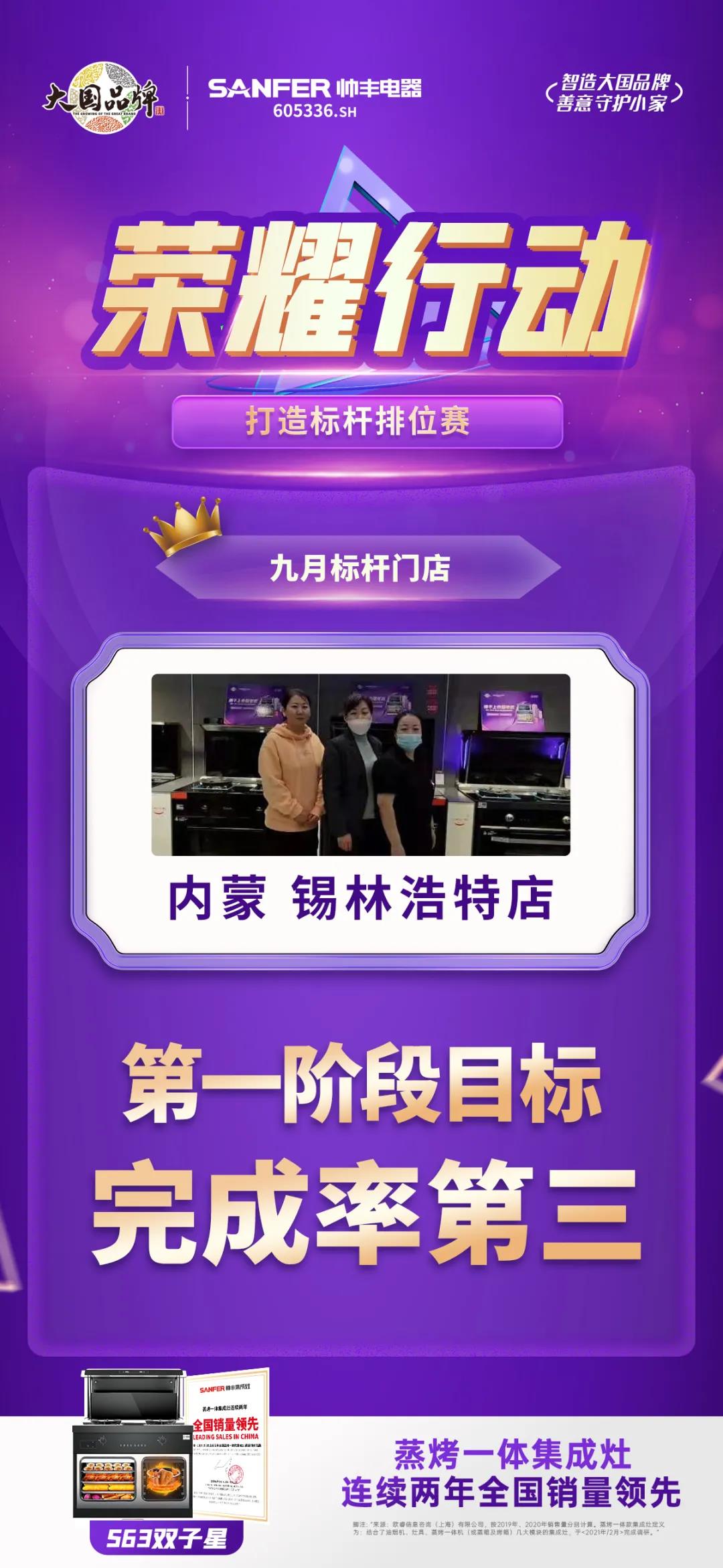 榮耀行動|帥豐電器東北大區(qū)第一階段標(biāo)桿門店表彰