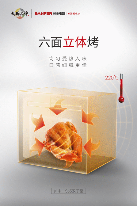 多項(xiàng)創(chuàng)新專利集于一身 帥豐新品S63雙子星蒸烤一體Pro這些功能太牛！