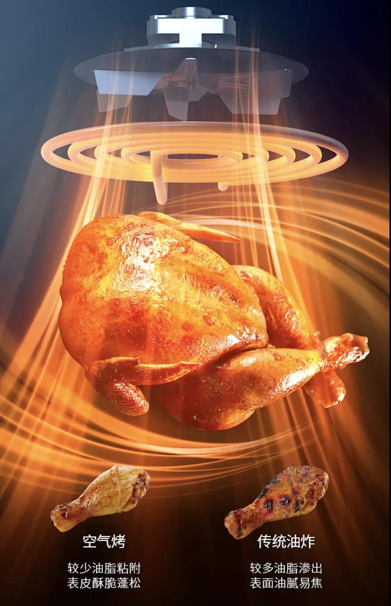 自帶大屏幕的集成灶，到底有多牛？