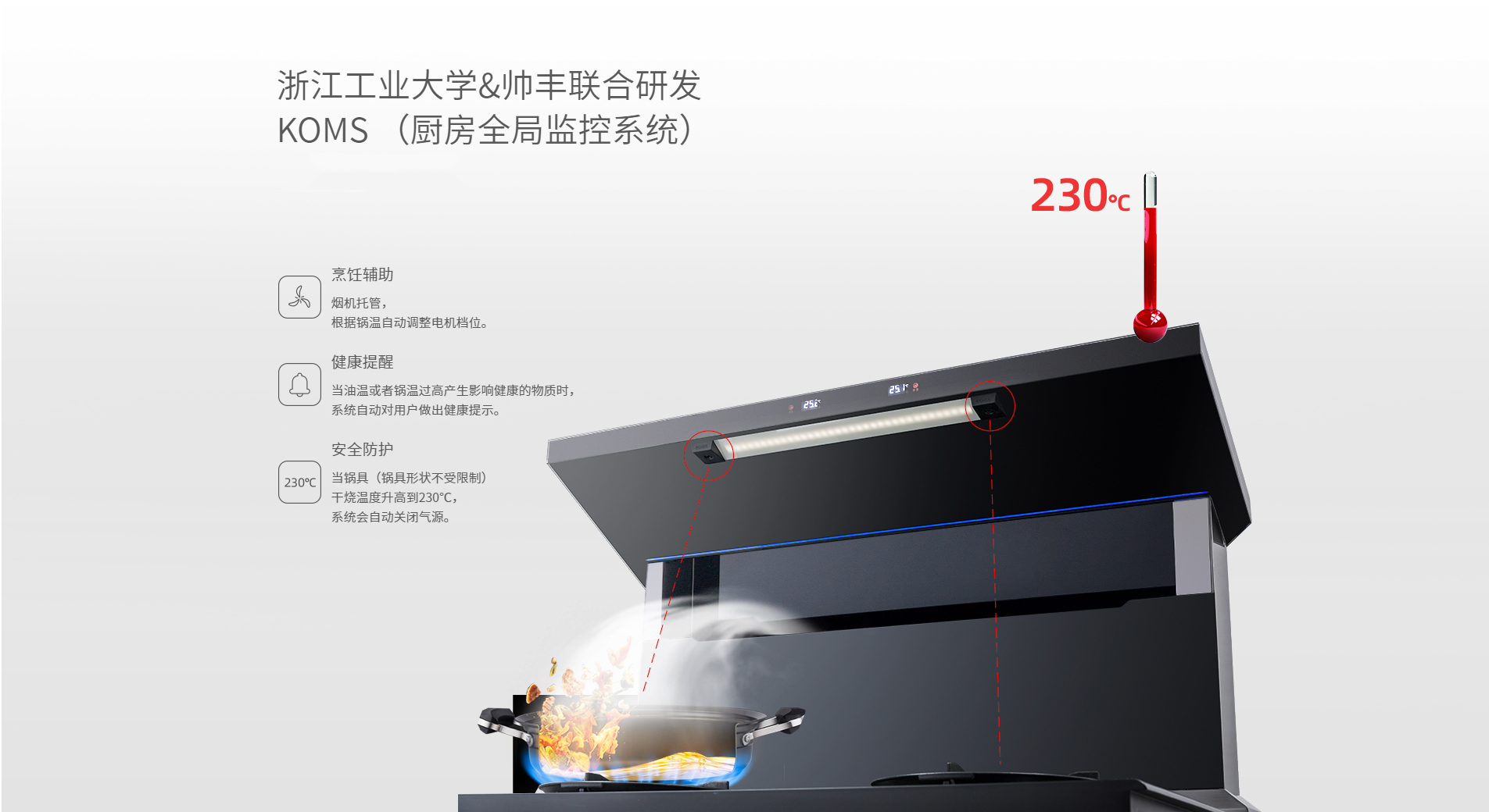 你的“廚房安全管家”——帥豐KOMS廚房全局監(jiān)控系統(tǒng)