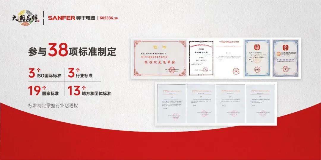 第四屆浙江鳳凰榜出爐|帥豐電器獲評(píng)“金鳳凰獎(jiǎng)年度十大IPO”