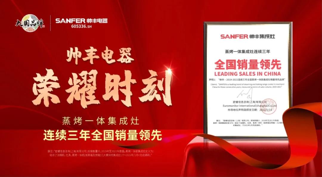 兩天連獲4項大獎，帥豐用實力“獎”話！