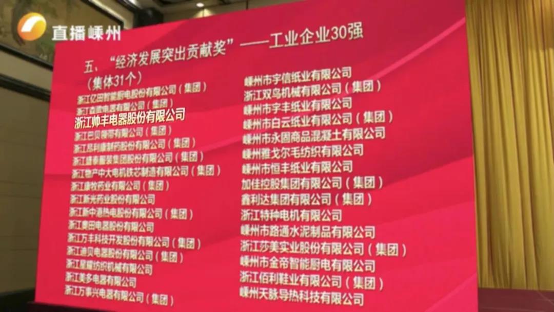 兩天連獲4項大獎，帥豐用實力“獎”話！