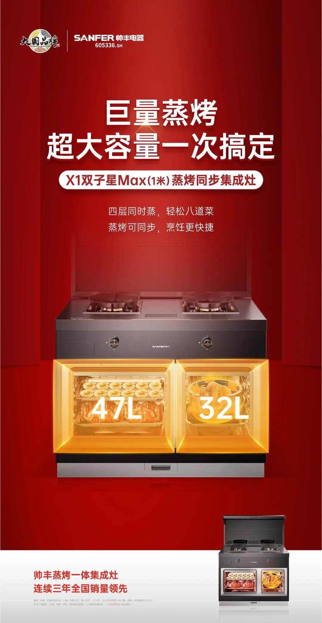 新品劇透│當(dāng)納米鈦金科技運(yùn)用在集成灶上，是什么體驗(yàn)？